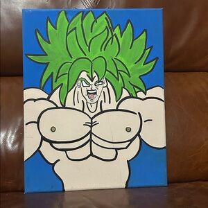 Anime Character Canvas Art